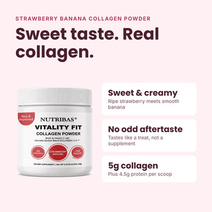 A white tub of Nutribas Vitality Fit Collagen Powder in Strawberry Banana flavor on a pale pink background, with marketing text describing the sweet creamy taste, no odd aftertaste, and 5g collagen per scoop.