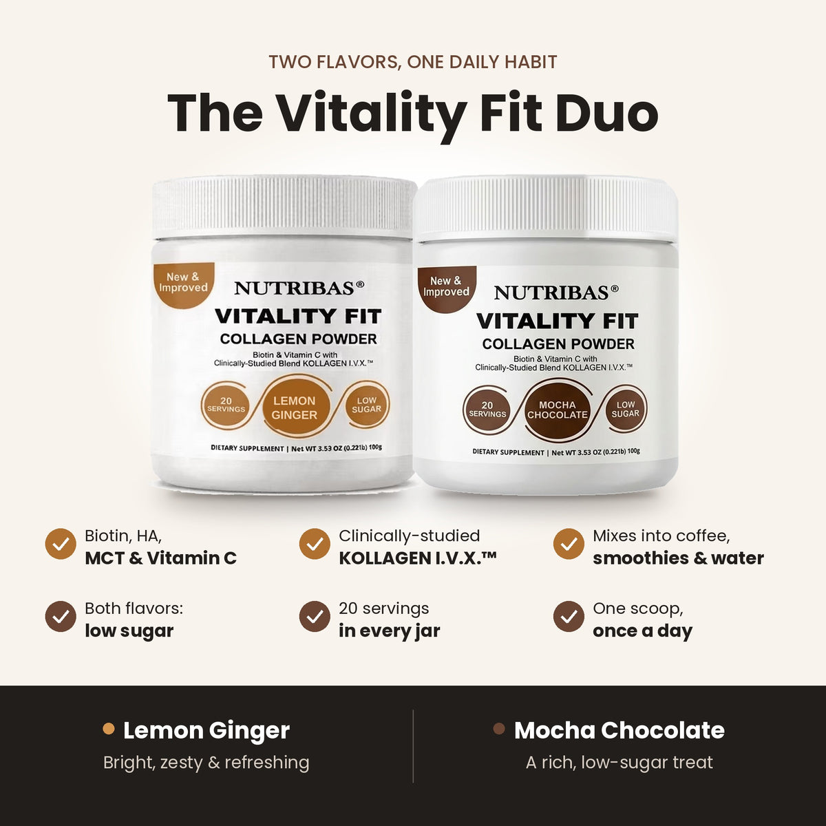 Two white jars of Nutribas Vitality Fit Collagen Powder shown side by side on a light beige background, with text above and below describing the two flavors: Lemon Ginger and Mocha Chocolate. The image includes feature callouts with checkmarks and flavor descriptions.