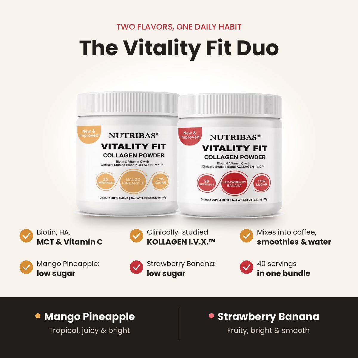 Two white jars of Nutribas Vitality Fit Collagen Powder shown side by side on a light beige background, with text describing the two flavors: Mango Pineapple and Strawberry Banana. The image includes feature callouts and flavor descriptions below the products.