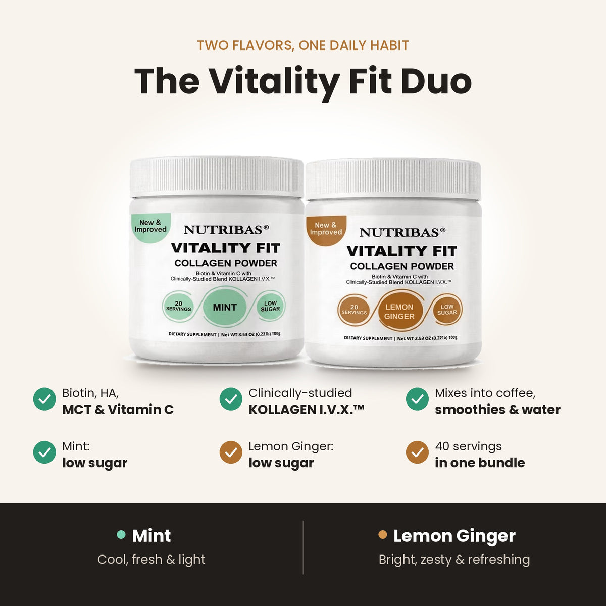 Two white jars of Nutribias Vitality Fit Collagen Powder shown side by side on a light beige background, labeled Mint and Lemon Ginger flavors. The image includes marketing text and feature callouts below the products.