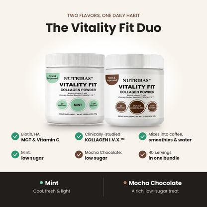 Two white tubs of Nutribas Vitality Fit Collagen Powder shown side by side on a light beige background, with flavor callouts below: Mint and Mocha Chocolate. The image includes text about ingredients, clinical study, low sugar, and 40 servings in one bundle.
