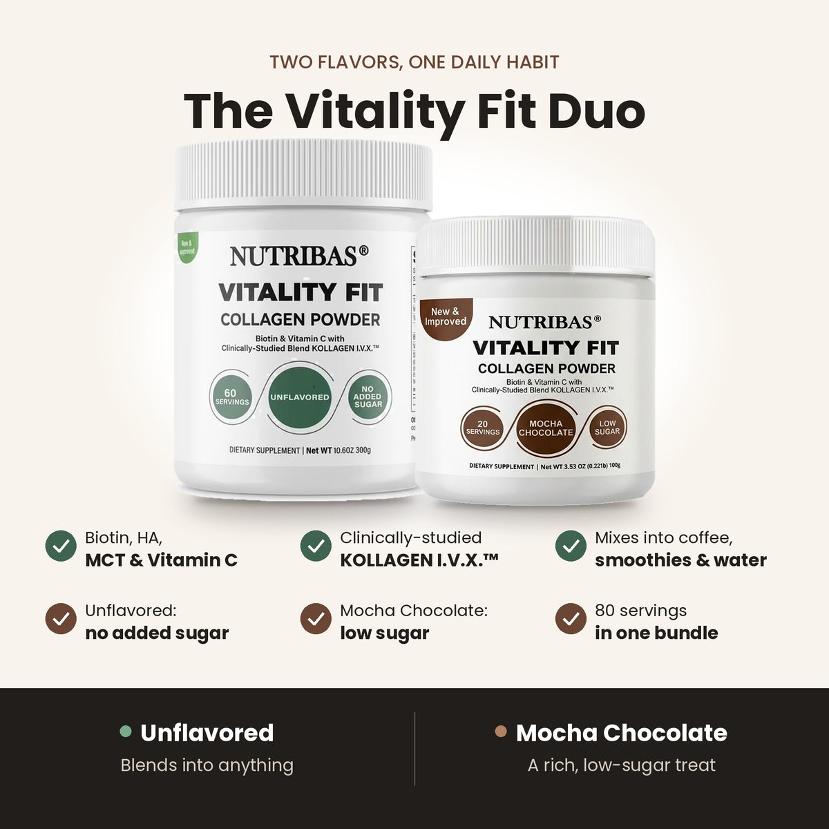 Two white Nutribas Vitality Fit Collagen Powder supplement jars on a light beige background with text callouts below. The larger jar is labeled Biotin, HA, MCT & Vitamin C, and the smaller jar is labeled Mocha Chocolate.