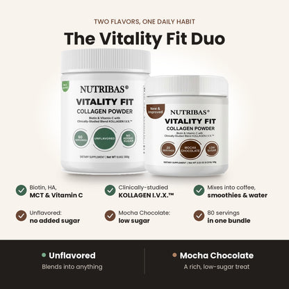 Two white Nutribas Vitality Fit Collagen Powder supplement jars on a light beige background with text callouts below. The larger jar is labeled Biotin, HA, MCT & Vitamin C, and the smaller jar is labeled Mocha Chocolate.
