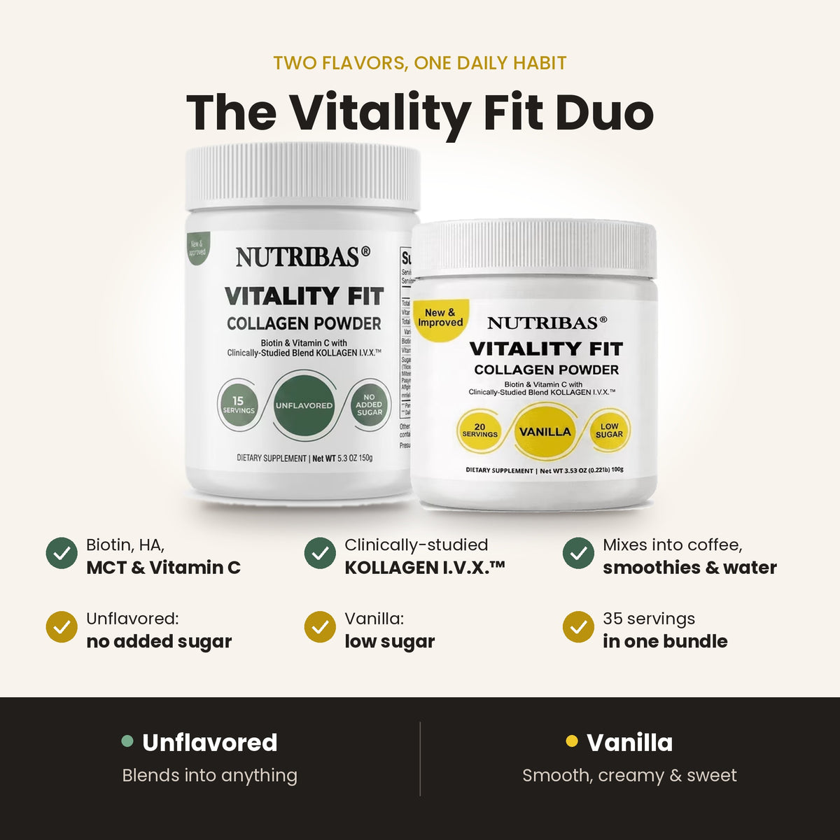 Two white tubs of Nutribas Vitality Fit Collagen Powder shown on a light beige background with text callouts for two flavors: Vanilla and Unflavored. The image includes product names, flavor notes, and bullet points about ingredients and serving size.