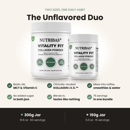 Two white Nutribias Vitality Fit Collagen Powder jars shown on a light beige background with marketing text and feature callouts below. The larger jar is labeled 300g and the smaller jar is labeled 150g, titled 'The Unflavored Duo'.