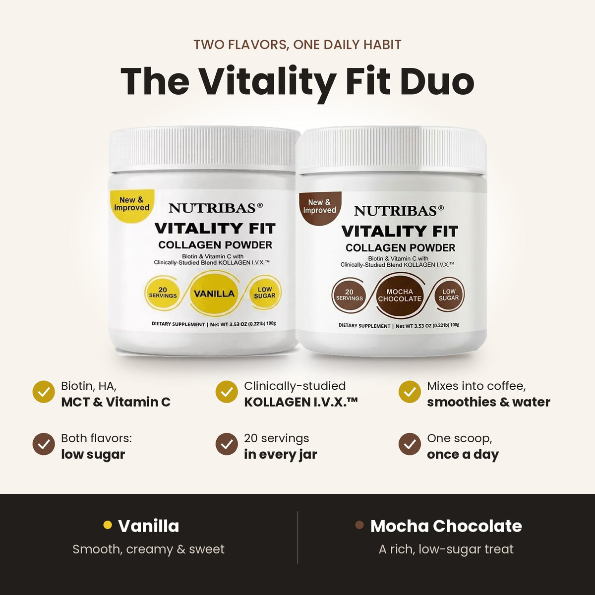 Two white jars of Nutribas Vitality Fit Collagen Powder shown side by side on a light beige background, labeled Vanilla and Mocha Chocolate. The image includes marketing text and bullet points about the products' benefits and flavor profiles.