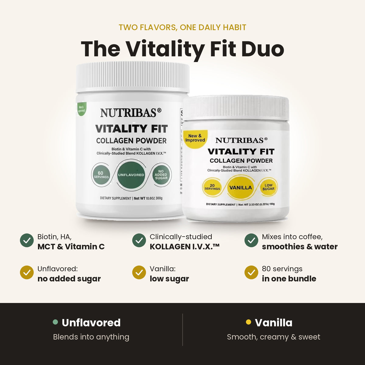 Two white tubs of Nutribas Vitality Fit Collagen Powder shown on a light beige background with marketing text and feature callouts below. One tub is labeled Vanilla and one is labeled Unflavored.