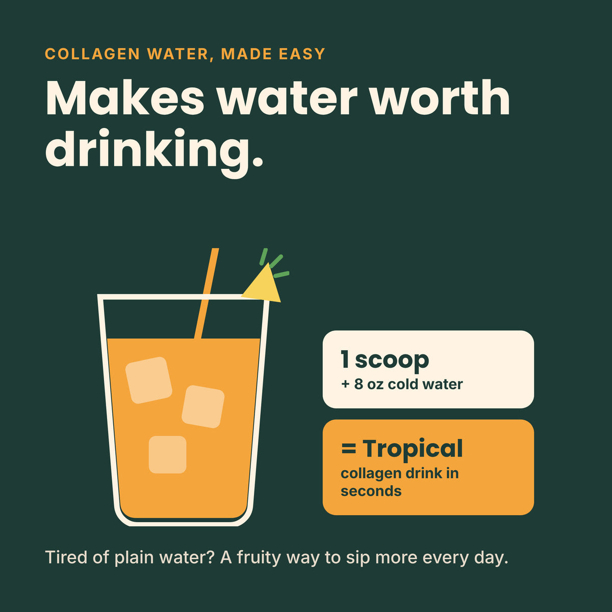 Promotional graphic for collagen water, showing a glass of orange drink with ice and a straw on a dark green background. Text reads 'COLLAGEN WATER, MADE EASY' and 'Makes water worth drinking.