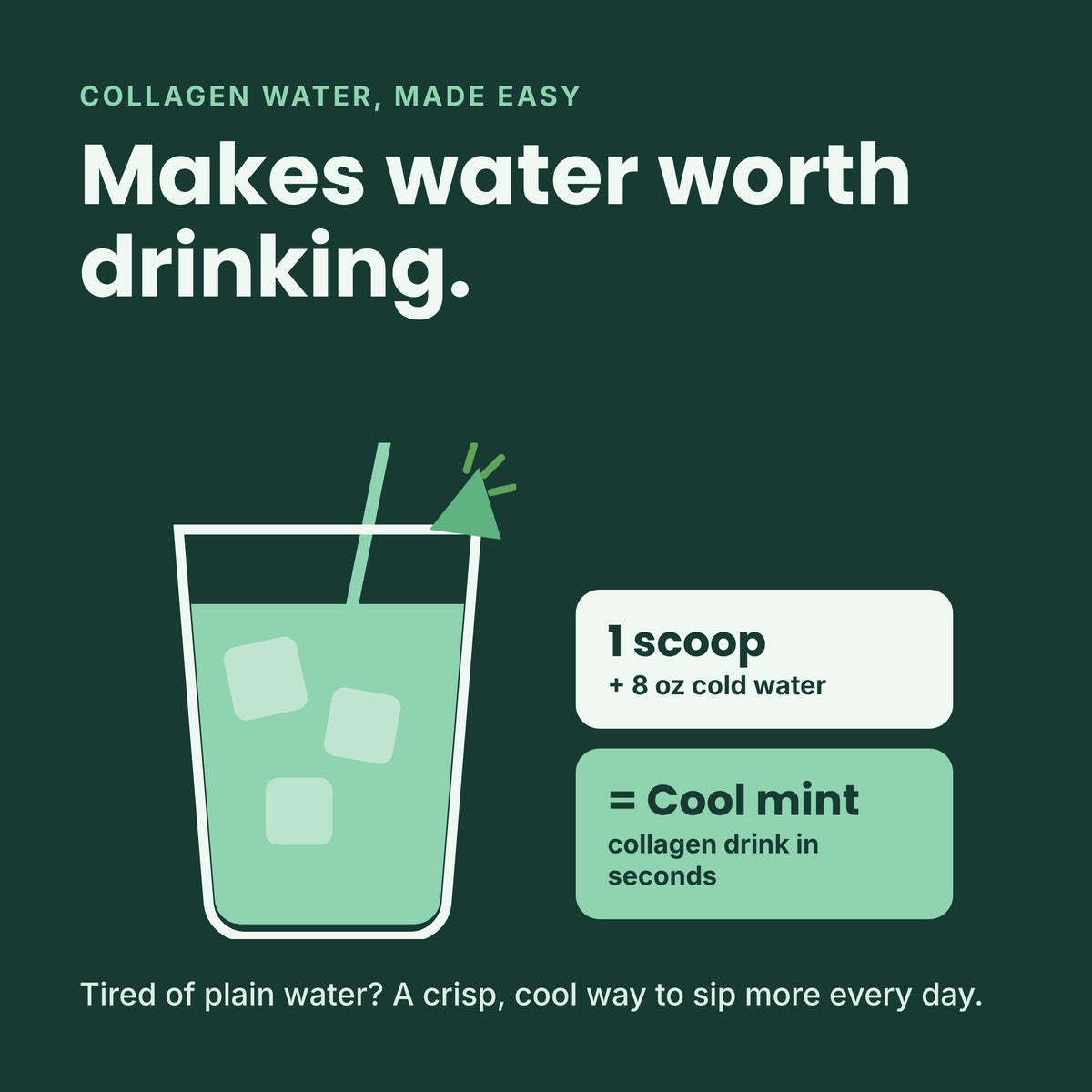 Promotional graphic for a collagen water mix-in product. The dark green graphic features white text reading 'COLLAGEN WATER, MADE EASY' and 'Makes water worth drinking.