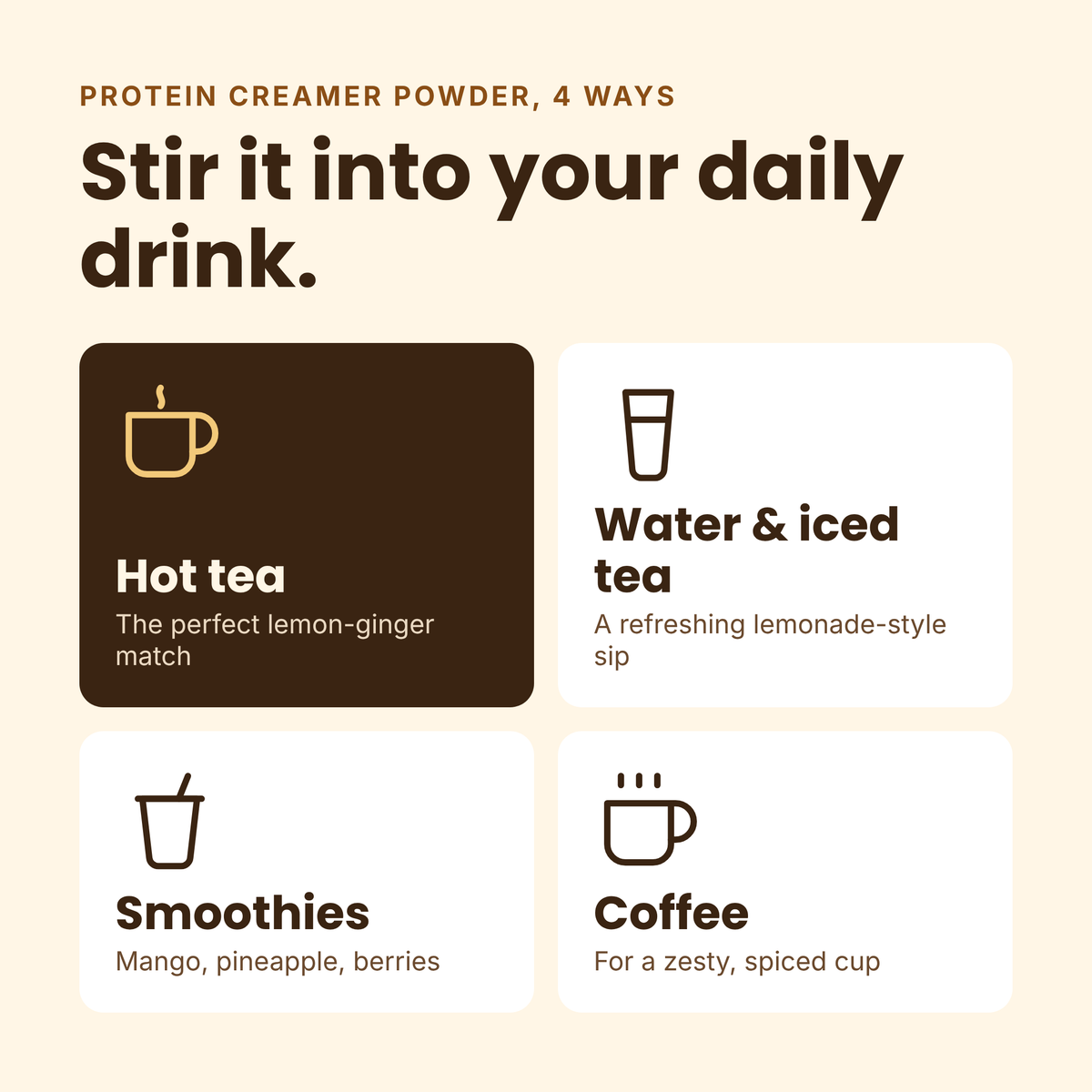 Promotional graphic for protein creamer powder showing four usage suggestions: hot tea, water & iced tea, smoothies, and coffee, with text and simple icons on a light beige background.