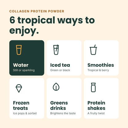 Promotional graphic for collagen protein powder showing six tropical beverage ways to enjoy it: water, iced tea, smoothies, frozen treats, greens drinks, and protein shakes, on a light beige background.