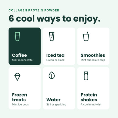 Promotional graphic for collagen protein powder showing six cool ways to enjoy it: coffee (mint mocha latte), iced tea, smoothies, frozen treats, water, and protein shakes, on a pale mint background.