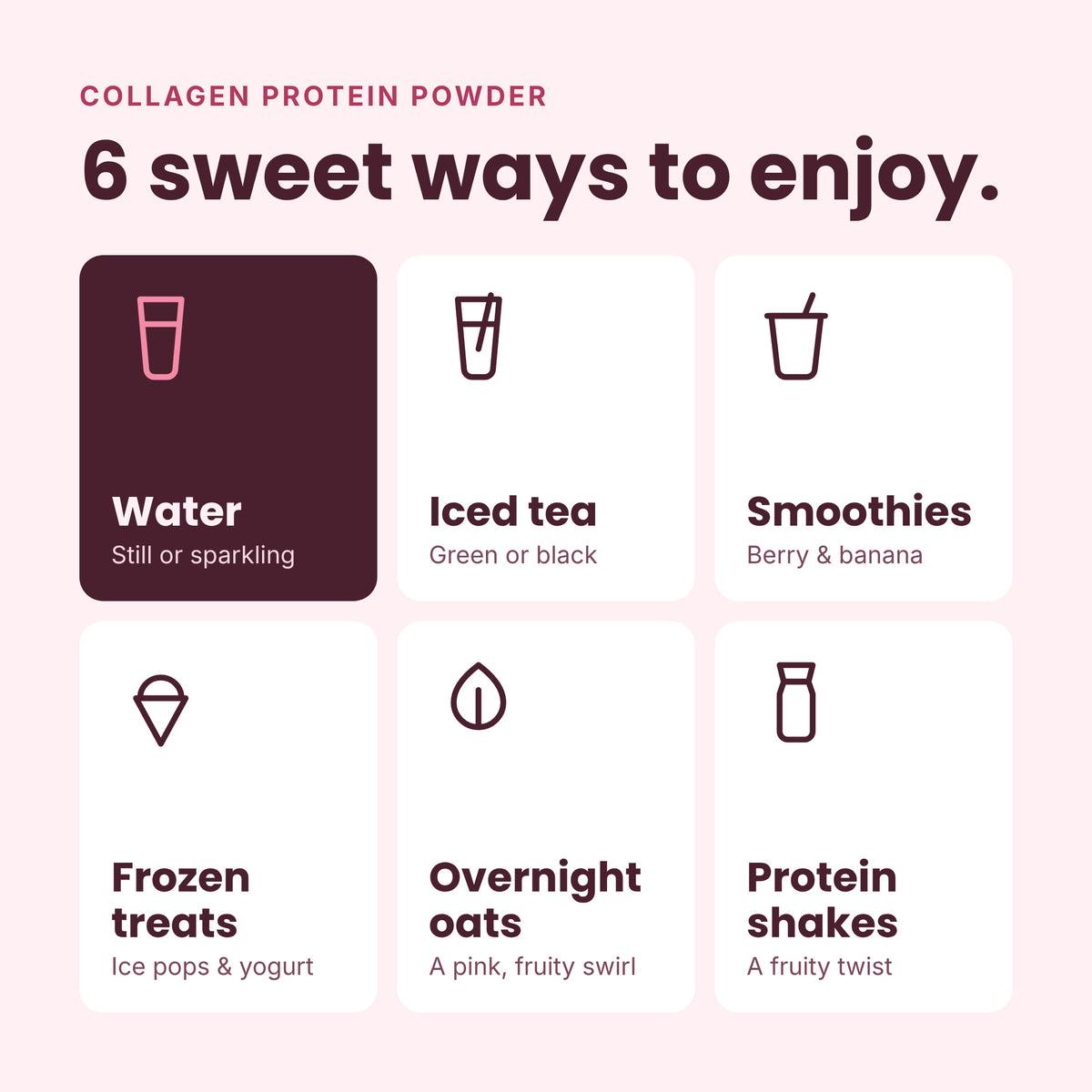 A pink and white infographic titled 'COLLAGEN PROTEIN POWDER' with the headline '6 sweet ways to enjoy.' It shows six drink and food pairing suggestions in a grid: Water, Iced tea, Smoothies, Frozen treats, Overnight oats, and Protein shakes, each with a simple icon and text.