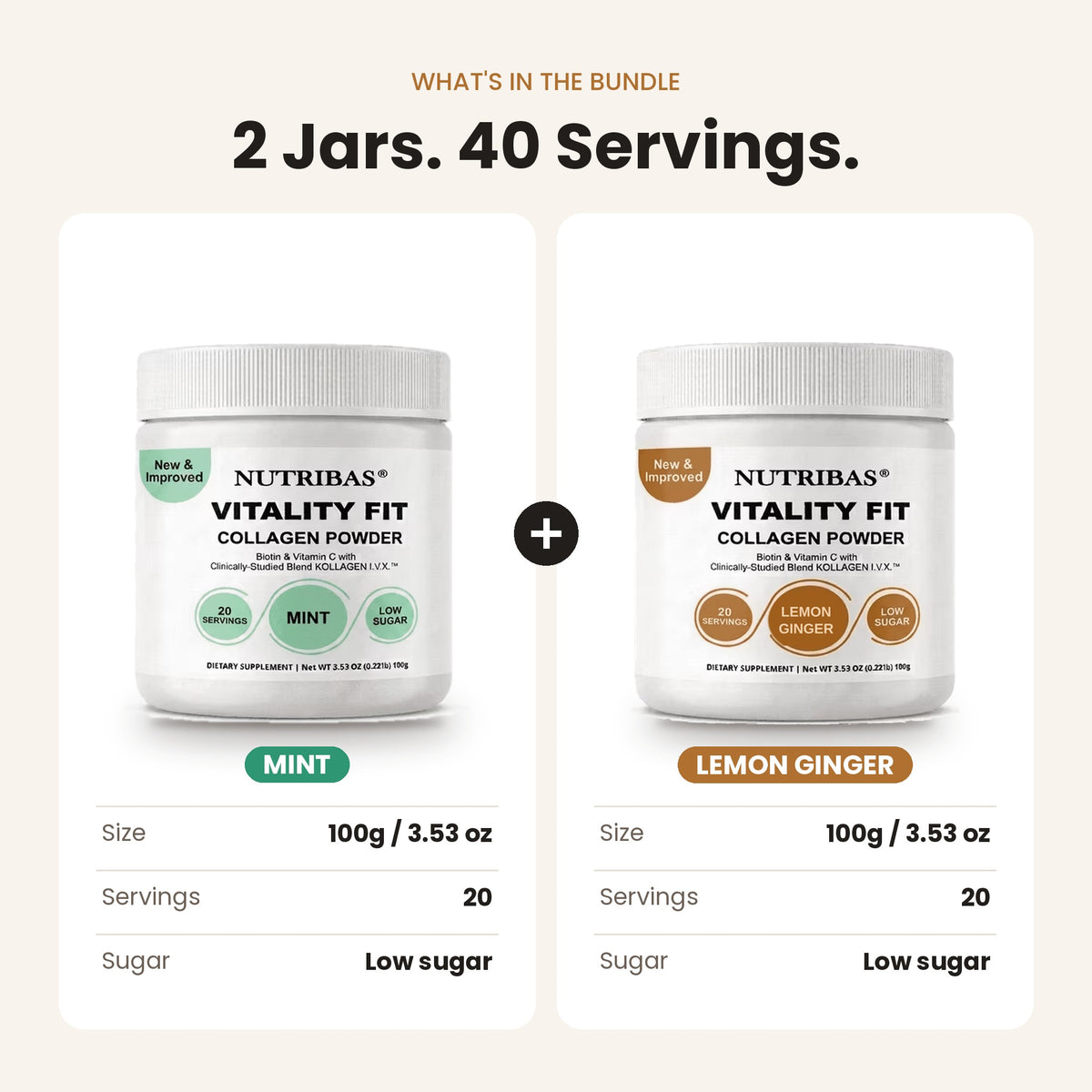 Promotional graphic showing two Nutribas Vitality Fit collagen powder jars in a bundle: Mint and Lemon Ginger flavors. The image displays the products, their packaging, and key details like size (100g / 3.