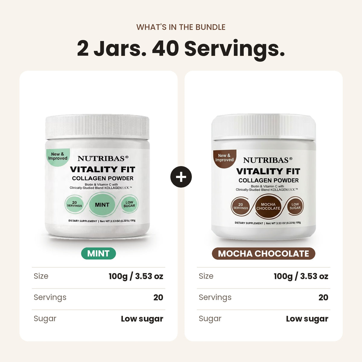 Promotional graphic showing two Nutribas Vitality Fit collagen powder jars in a bundle: one Mint flavor and one Mocha Chocolate flavor, with text reading '2 Jars. 40 Servings.