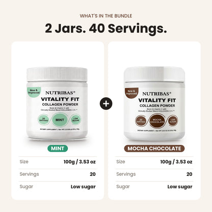 Promotional graphic showing two Nutribas Vitality Fit collagen powder jars in a bundle: one Mint flavor and one Mocha Chocolate flavor, with text reading '2 Jars. 40 Servings.