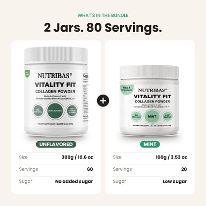 Promotional bundle graphic for Nutribias Vitality Fit Collagen Powder showing two white supplement jars side by side with a plus sign between them. The left jar is labeled Unflavored and the right jar is labeled Mint.