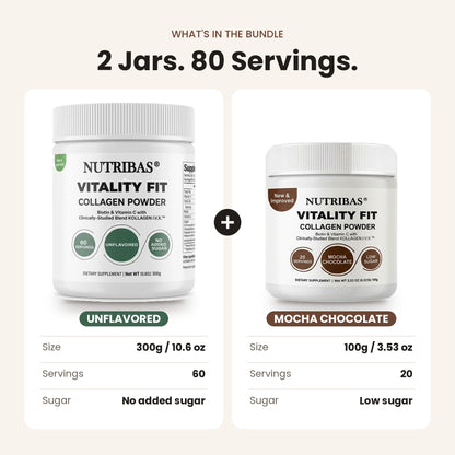 Promotional bundle graphic for Nutribias Vitality Fit collagen powder showing two white supplement jars side by side with text describing the 2-jar, 80-serving bundle. The left jar is labeled Unflavored and the right jar is labeled Mocha Chocolate.