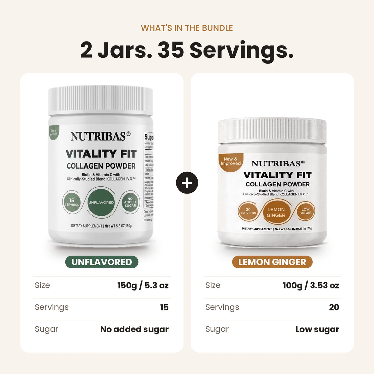 Promotional bundle graphic showing two Nutribias Vitality Fit collagen powder jars side by side on a light beige background. The left jar is labeled Unflavored and the right jar is labeled Lemon Ginger.