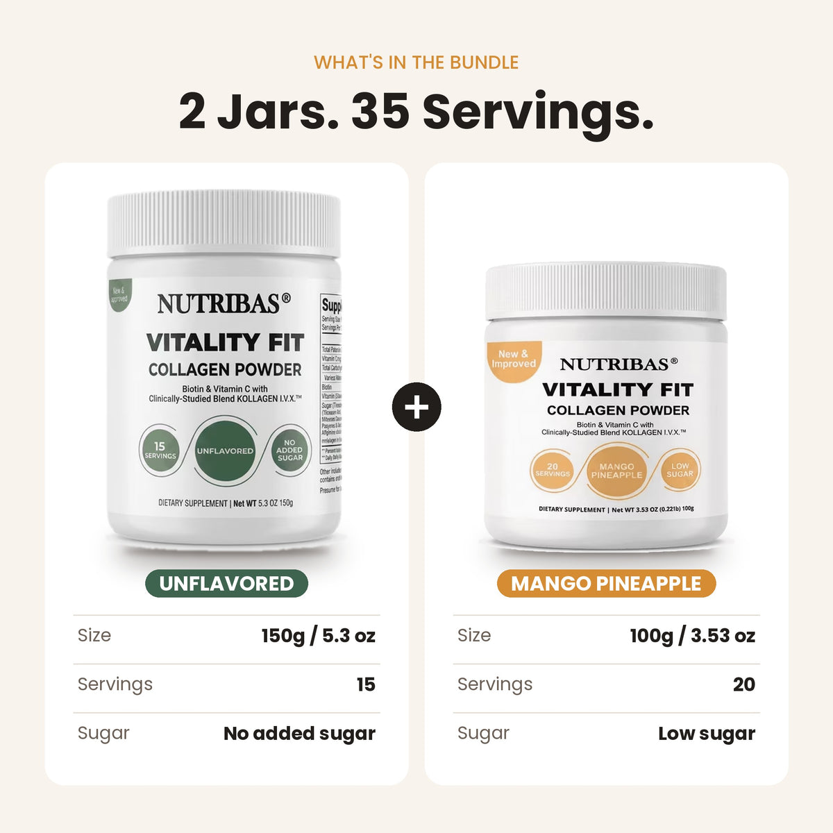 Promotional bundle graphic for Nutribias Vitality Fit collagen powder showing two white supplement jars side by side on a light beige background. The left jar is labeled Unflavored and the right jar is labeled Mango Pineapple.
