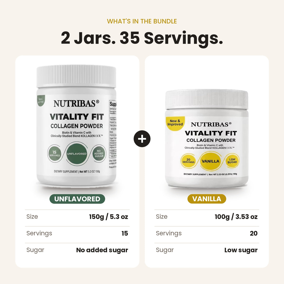 Promotional bundle graphic showing two Nutribias Vitality Fit collagen powder jars side by side on a light beige background. The left jar is labeled Unflavored and the right jar is labeled Vanilla.