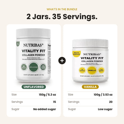 Promotional bundle graphic showing two Nutribias Vitality Fit collagen powder jars side by side on a light beige background. The left jar is labeled Unflavored and the right jar is labeled Vanilla.