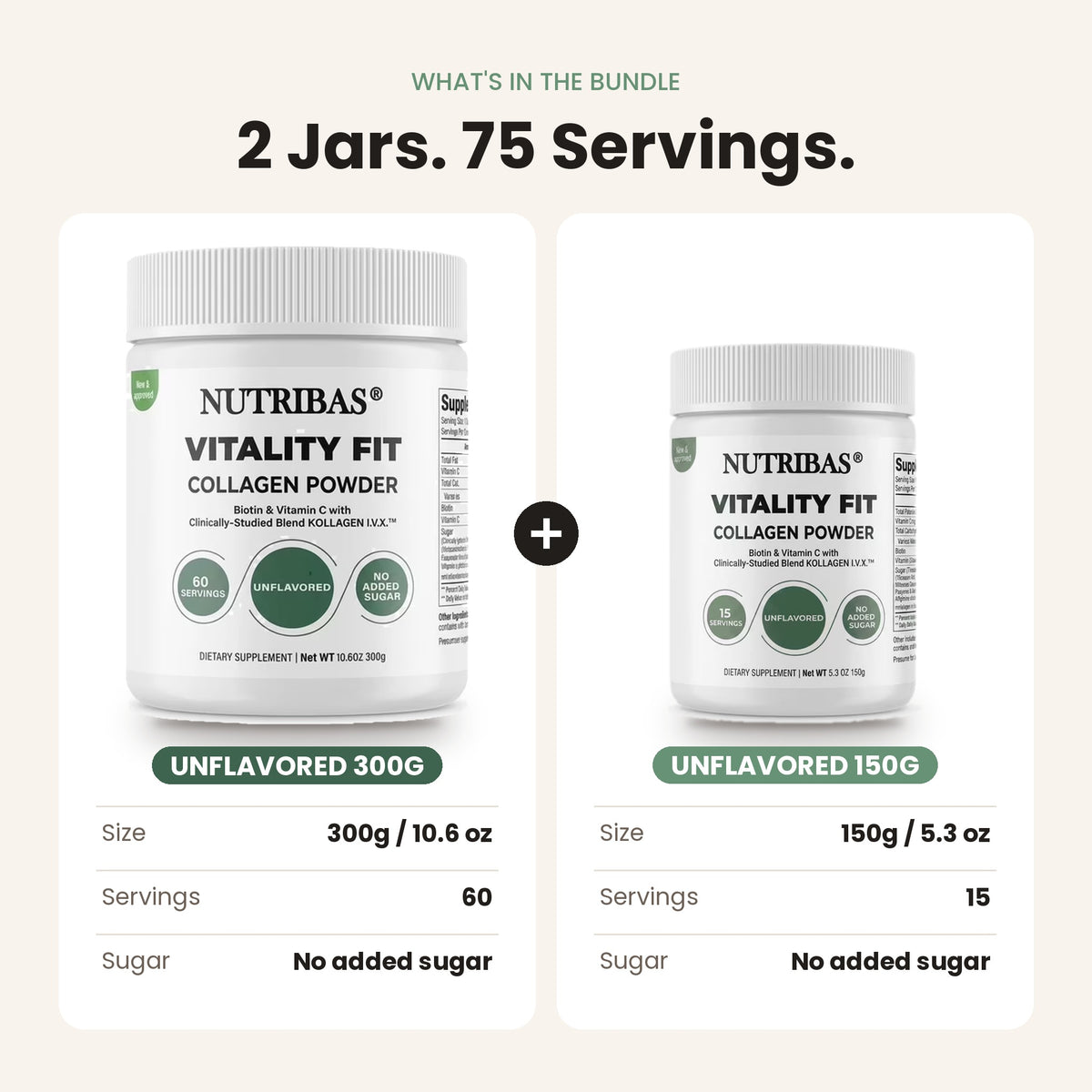 Promotional bundle graphic for Nutribias Vitality Fit Collagen Powder showing two white supplement jars side by side with text indicating 2 jars for 75 servings, plus serving-size and sugar information below each jar.
