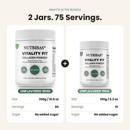 Promotional bundle graphic for Nutribias Vitality Fit Collagen Powder showing two white supplement jars side by side with text indicating 2 jars for 75 servings, plus serving-size and sugar information below each jar.