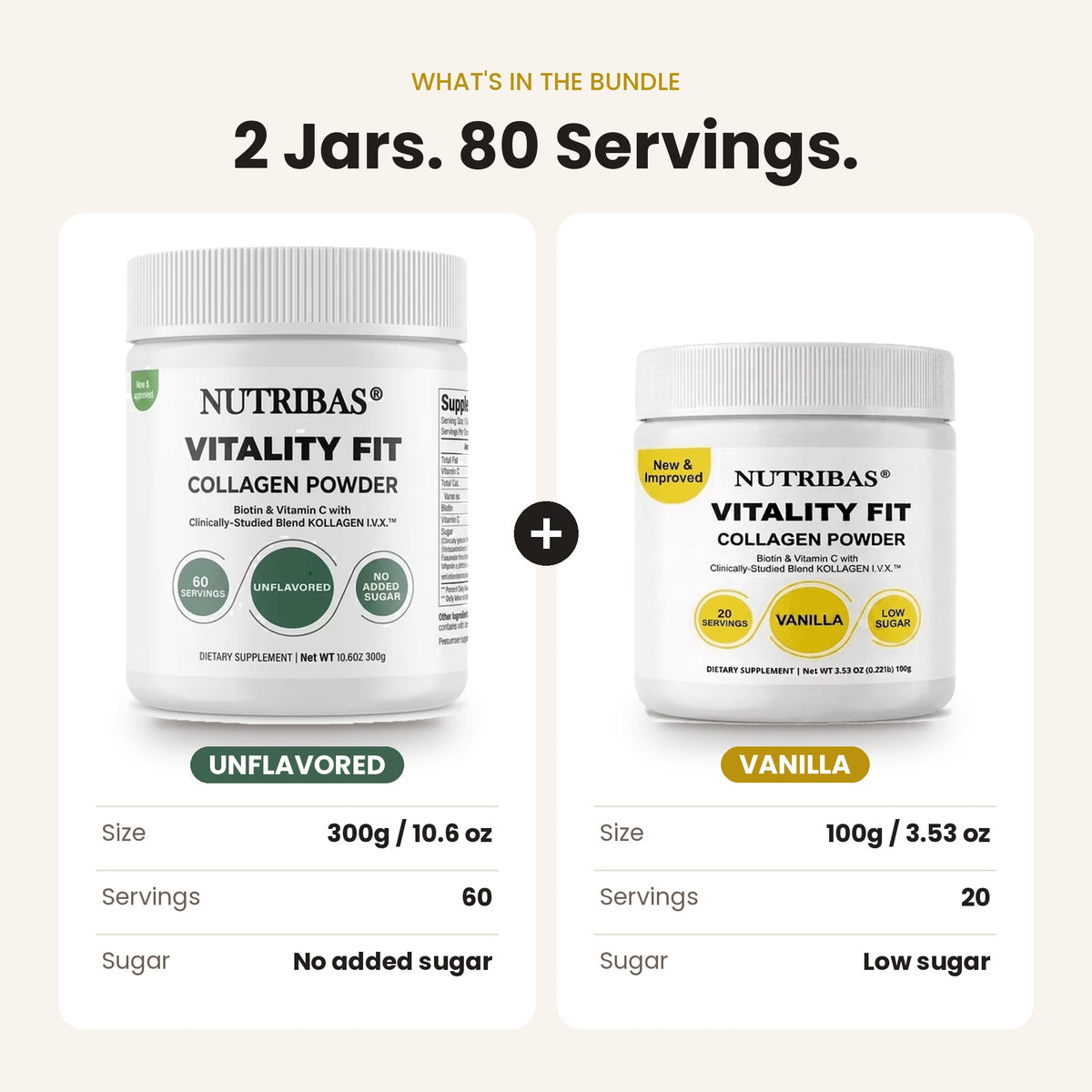 Promotional bundle graphic for Nutribias Vitality Fit Collagen Powder showing two white supplement jars side by side with a plus sign between them. The left jar is labeled Unflavored and the right jar is labeled Vanilla.