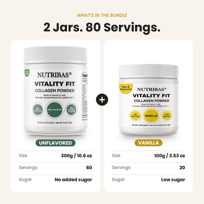 Promotional bundle graphic for Nutribias Vitality Fit Collagen Powder showing two white supplement jars side by side with a plus sign between them. The left jar is labeled Unflavored and the right jar is labeled Vanilla.