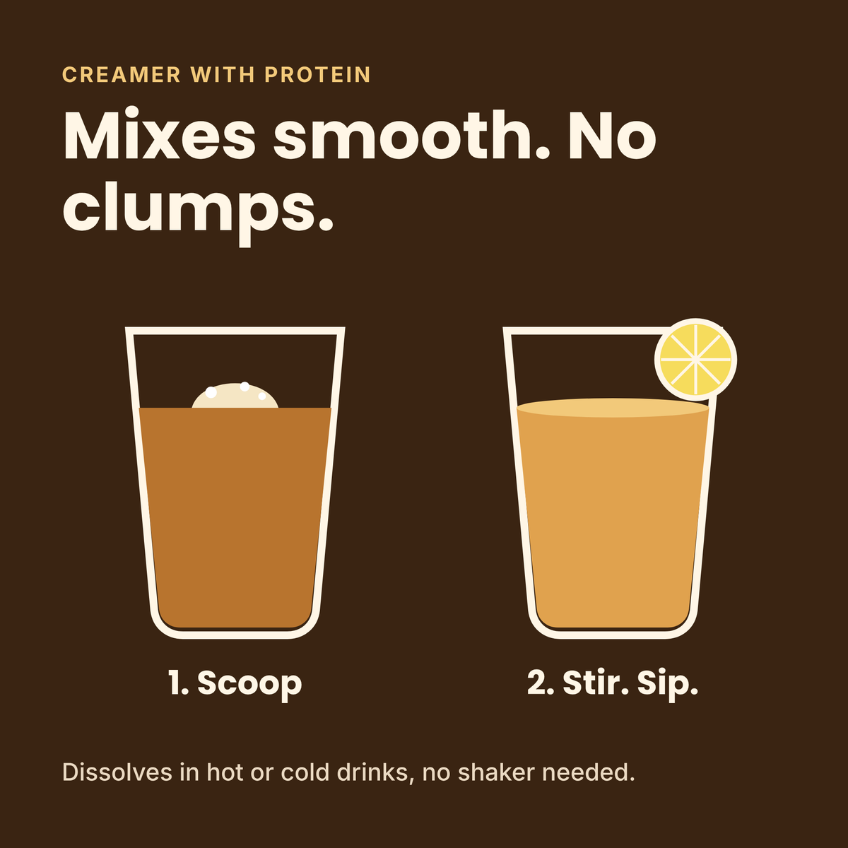Promotional graphic for a protein creamer on a dark brown background. Text reads 'Creamer with Protein', 'Mixes smooth.