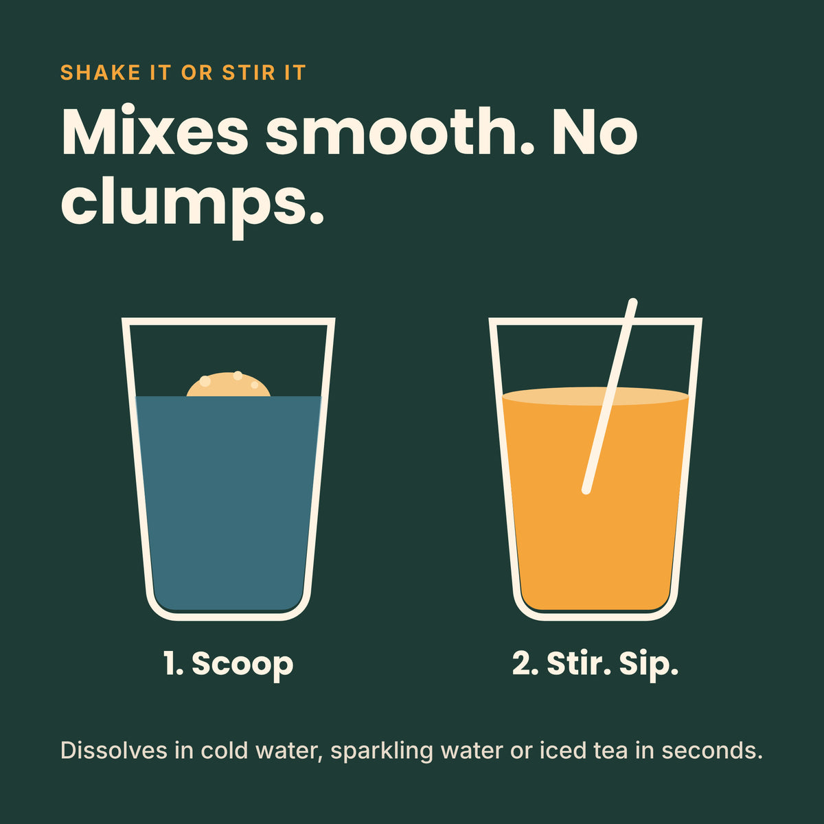 Promotional graphic for a liquid mix-in or flavoring ingredient, showing two illustrated glasses: one labeled '1. Scoop' with a pale beige scoop floating in blue liquid, and one labeled '2.