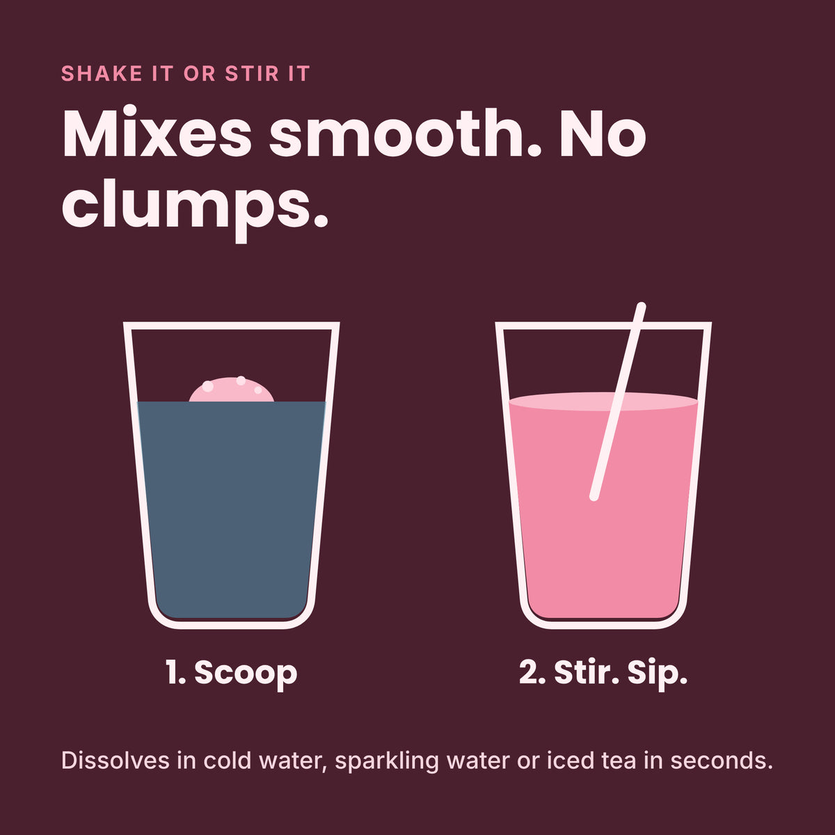 Promotional graphic for a drink mix product with the headline 'Mixes smooth. No clumps.