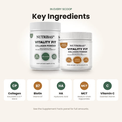 Two white Nutribas Vitality Fit collagen powder jars shown on a light beige background with the headline 'Key Ingredients' and five ingredient callouts below: collagen, biotin, HA, MCT, and vitamin C.