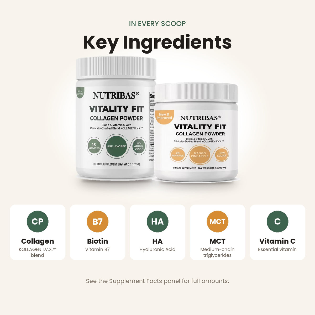 Two white Nutribas Vitality Fit Collagen Powder supplement jars shown on a light beige background with text reading 'Key Ingredients' and five ingredient callouts below.