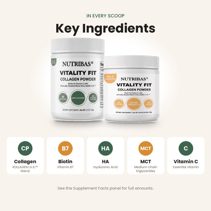 Two white Nutribas Vitality Fit Collagen Powder supplement jars shown on a light beige background with text reading 'Key Ingredients' and five ingredient callouts below.