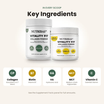 Two white Nutribas Vitality Fit Collagen Powder jars shown on a light beige background with the headline 'Key Ingredients' above them and five ingredient callouts below: collagen, biotin, HA, MCT, and vitamin C.