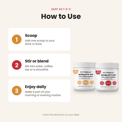 Instruction graphic titled 'How to Use' showing three steps: scoop one scoop into drink or food, stir or blend, and enjoy daily. Two white NutriBlast Vitality Fit collagen powder jars are shown on the right against a light beige background.