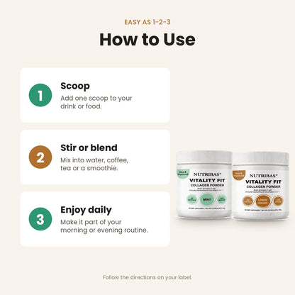 Instruction graphic titled 'How to Use' showing three steps: scoop, stir or blend, and enjoy daily. Two white Nutribias Vitality Fit collagen powder jars are shown on the right against a light beige background.