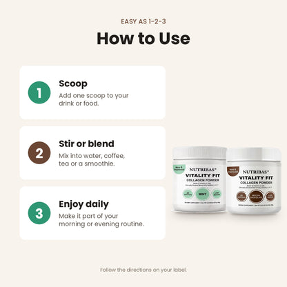 Instruction graphic titled 'How to Use' showing three steps: scoop one scoop into drink or food, stir or blend, and enjoy daily. Two white NutriB拉斯 Vitality Fit collagen powder jars are shown on the right against a light beige background.