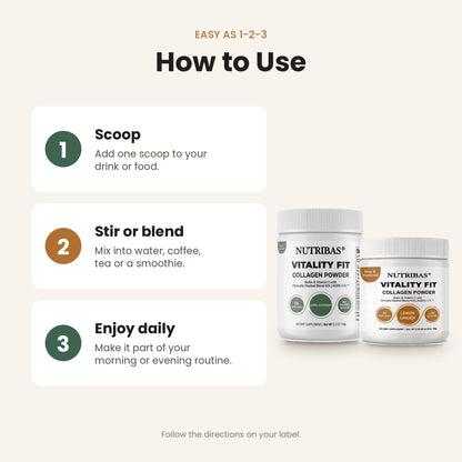 Instruction graphic titled 'How to Use' showing three steps: scoop one scoop into drink or food, stir or blend, and enjoy daily. Two white Nutribias Vitality Fit collagen powder jars are shown on the right against a light beige background.
