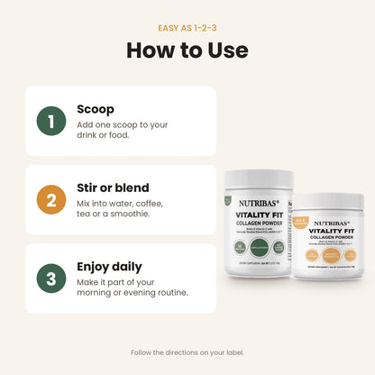 Instruction graphic titled 'How to Use' showing three steps for administering Nutribas Vitality Fit collagen powder: scoop one scoop into drink or food, stir or blend, and enjoy daily. Two white supplement jars are shown on the right against a light beige background.