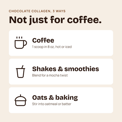 An informational graphic for chocolate collagen, showing three usage suggestions: coffee, shakes and smoothies, and oats & baking. The text reads 'CHOCOLATE COLLAGEN, 3 WAYS' and 'Not just for coffee.