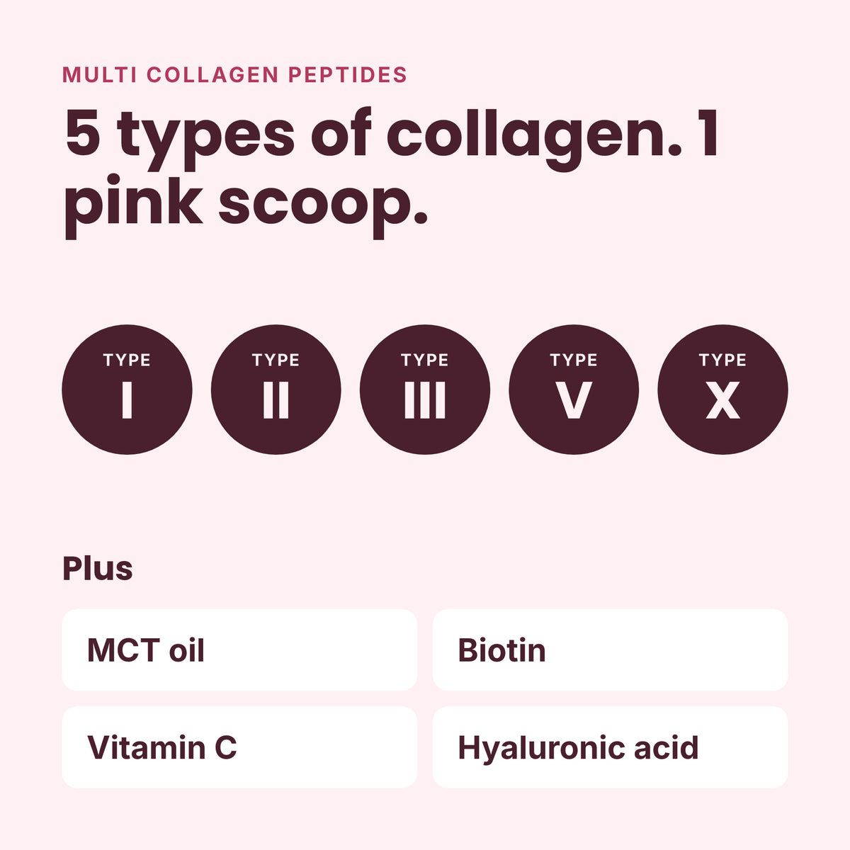 An informational graphic on a pale pink background reading 'MULTI COLLAGEN PEPTIDES' and '5 types of collagen. 1 pink scoop.