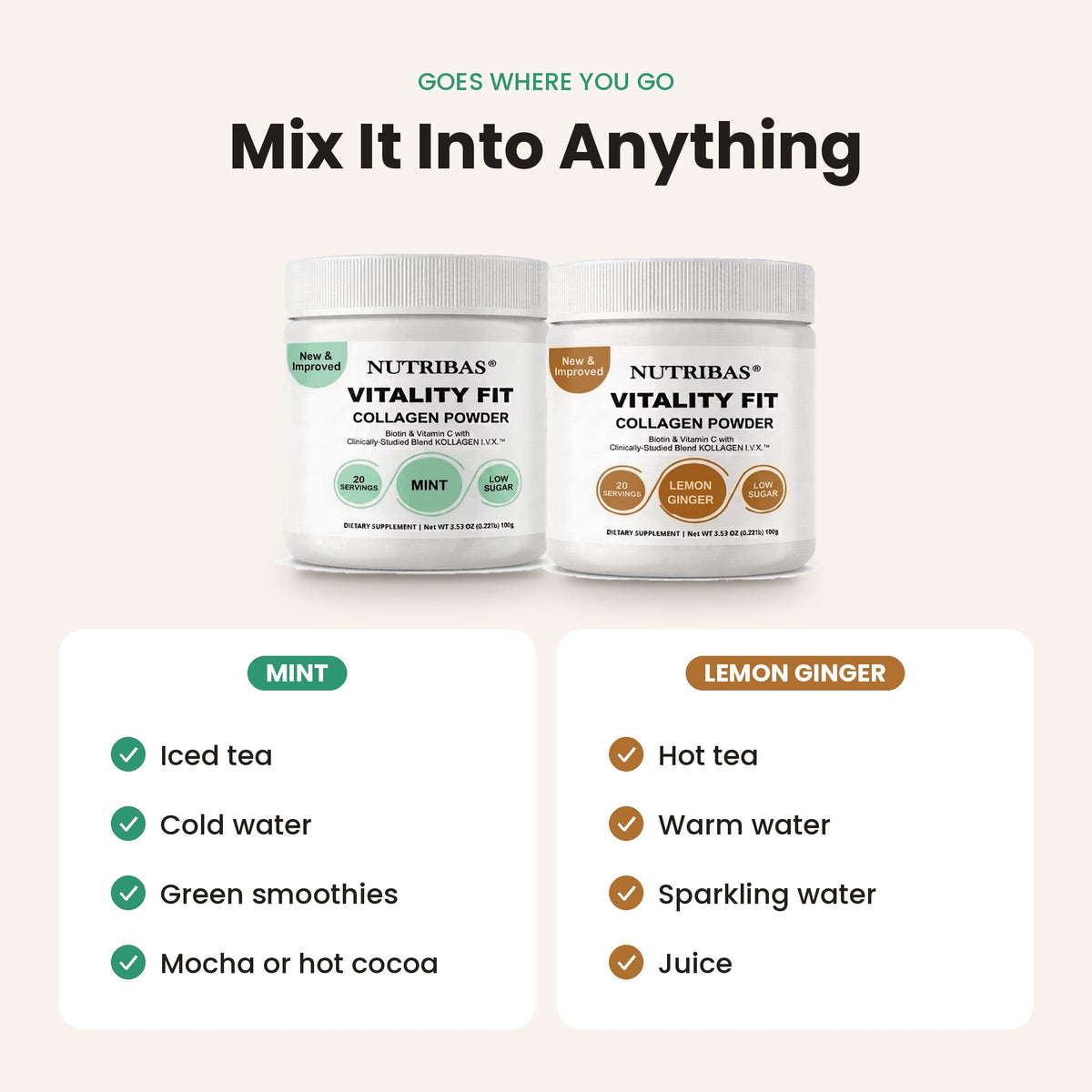 Two white tubs of Nutribibas Vitality Fit Collagen Powder shown on a light beige background with text reading 'Mix It Into Anything' and flavor callouts for Mint and Lemon Ginger.