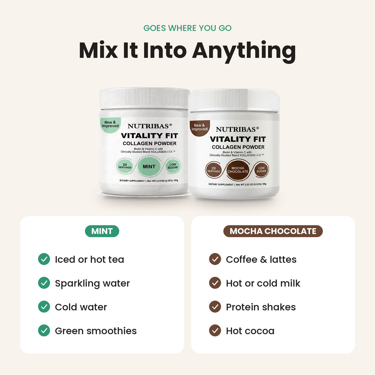 Two white tubs of Nutribias Vitality Fit Collagen Powder shown on a light beige background with text reading 'Mix It Into Anything.' Below the products are flavor callouts: Mint on the left and Mocha Chocolate on the right, each with a list of beverage and food pairings.