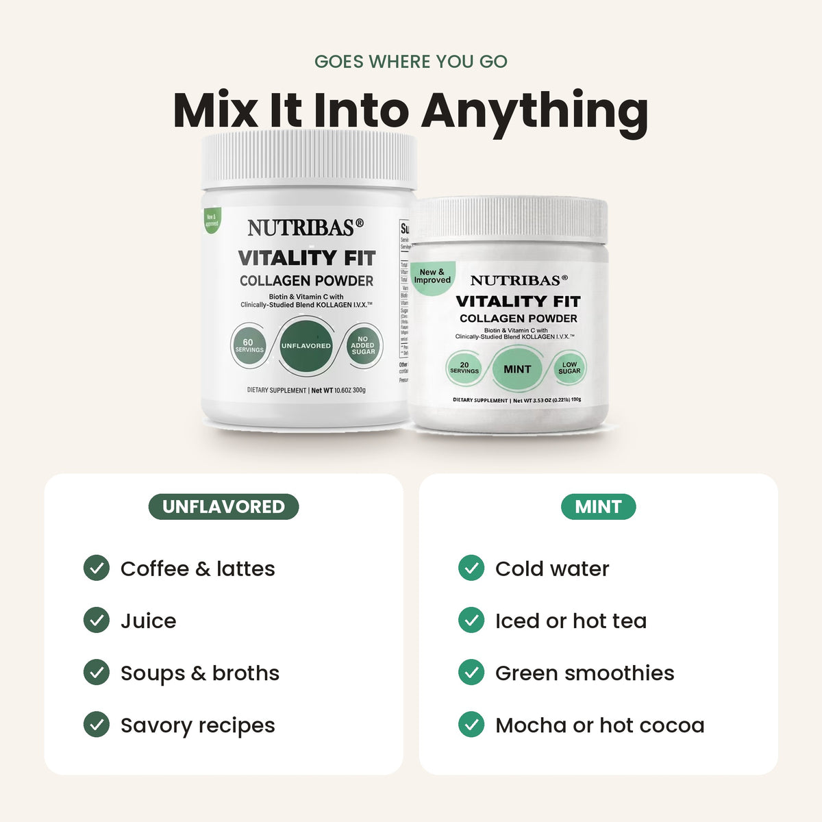 Two white Nutribas Vitality Fit Collagen Powder supplement jars shown on a light beige background with marketing text above and flavor callouts below. The left jar is labeled Unflavored and the right jar is labeled Mint, with lists of compatible drinks and recipes.
