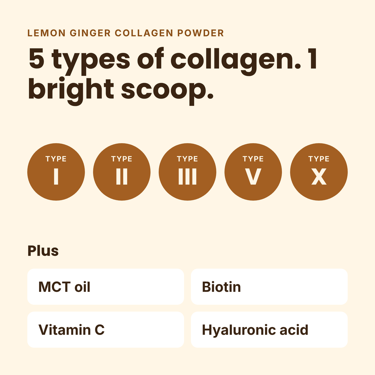 Promotional graphic for lemon ginger collagen powder on a warm cream background. Text reads 'LEMON GINGER COLLAGEN POWDER' and '5 types of collagen.