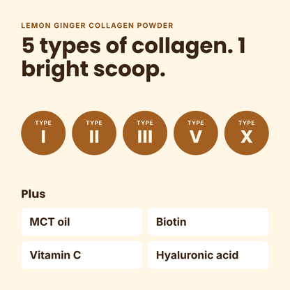 Promotional graphic for lemon ginger collagen powder on a warm cream background. Text reads 'LEMON GINGER COLLAGEN POWDER' and '5 types of collagen.