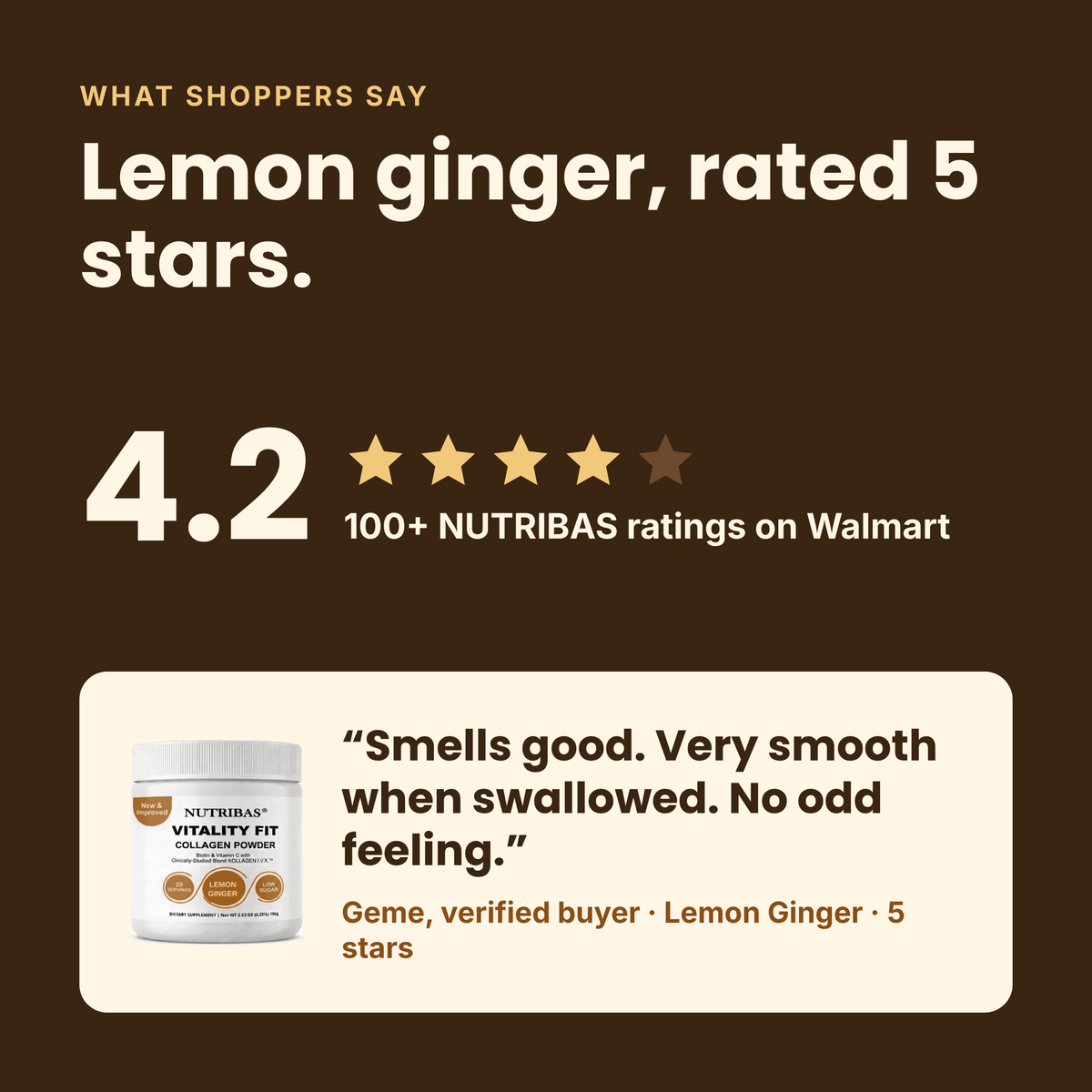 Promotional graphic for Nutribas Vitality Fit lemon ginger flavor powder, featuring a 4.2 rating out of 5 stars with text saying 'Lemon ginger, rated 5 stars.
